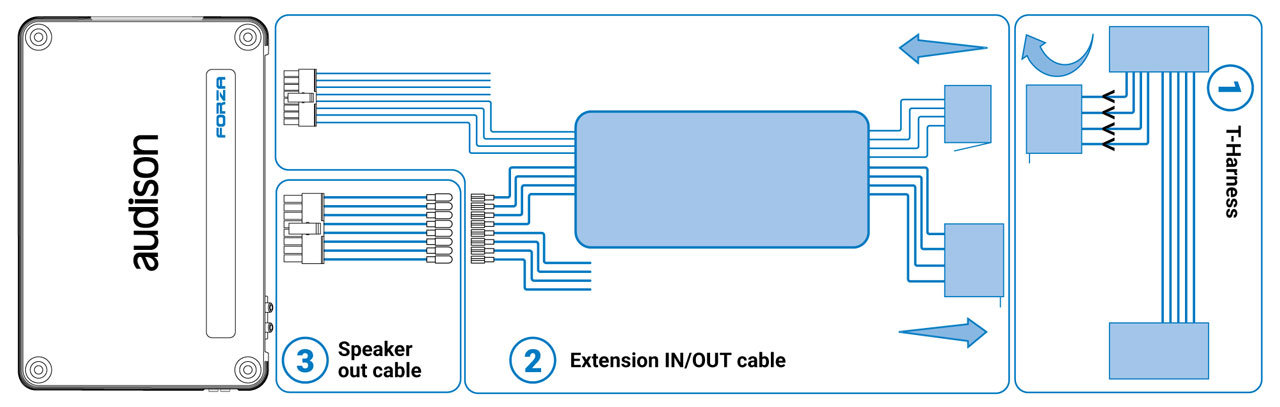 audison_integration-Tharness-AF