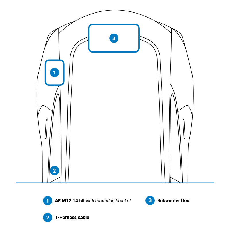 audison-Tesla-Upgrade Kit AF TSL 3YB AMP KIT
